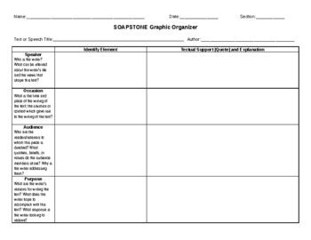 SOAPSTone Graphic Organizer by LPJ's Creations | TpT