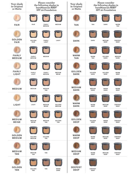 Mineral Makeup Color Comparison Chart | Saubhaya Makeup