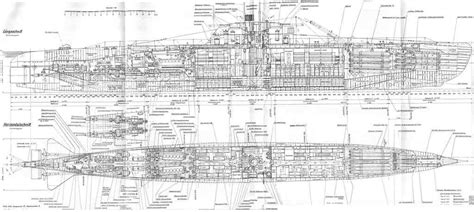 Boat Manual: U-boat Design Plans