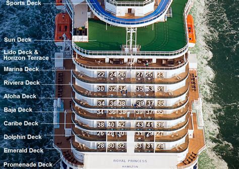 Royal princess largest Aft Suite balconies - Princess Cruises - Cruise Critic Community