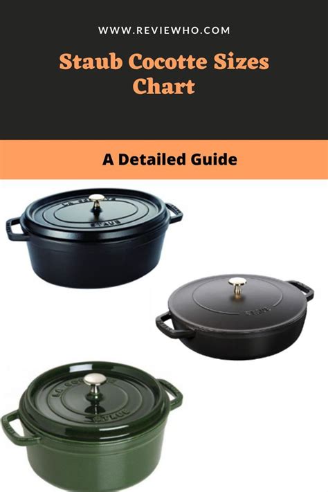 Staub Dutch Oven Sizes Guide/ Chart 2021 | Reviewho | Staub dutch oven, Staub, Dutch oven