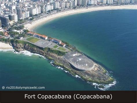 Fort Copacabana - Alchetron, The Free Social Encyclopedia