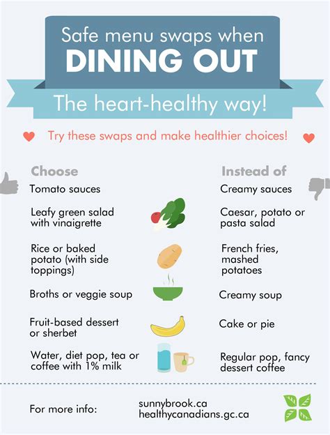 Try these heart-healthy menu swaps when dining out