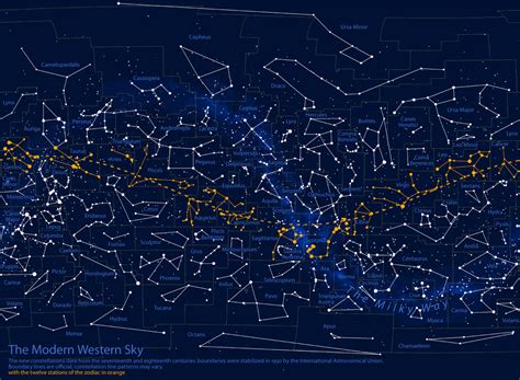 Constellations and Celestial Navigation