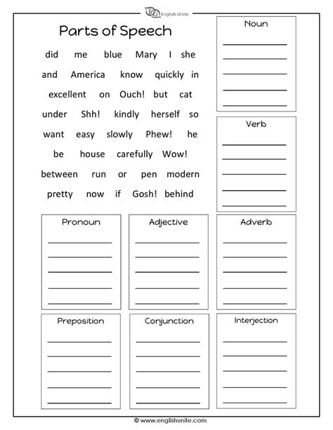 Part Of Speech Worksheet Pdf – E Street Light