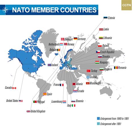 NATO in history: Purpose and evolution - CGTN