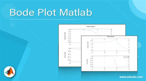 Bode Plot Matlab | How to do Bode Plot Matlab with examples?