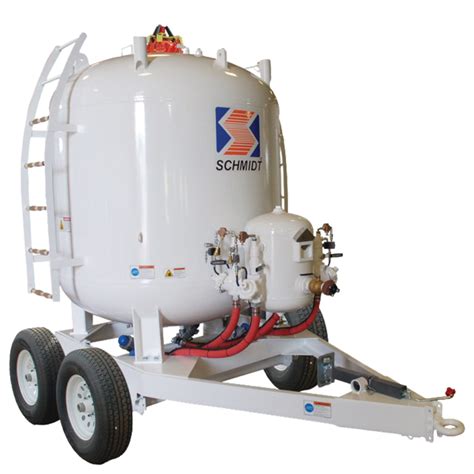 Sandblasting Equipment | BlastOne