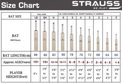 Cricket Bat Size Chart - HWH Planner