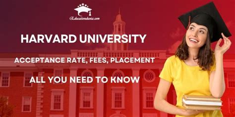 Harvard University Admission 2024: Requirements, Courses, Process & Fee