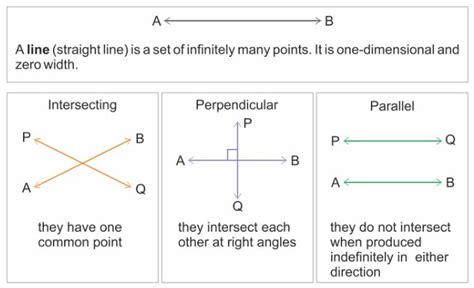 GMAT Coordinate Geometry - GMAT Examples