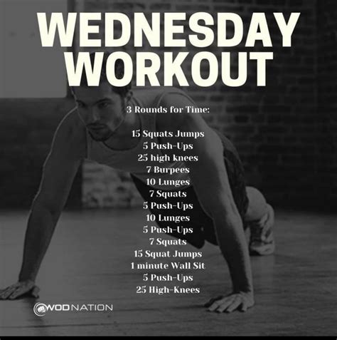 Midweek “Fun” | Crossfit workouts at home, Crossfit workouts wod ...