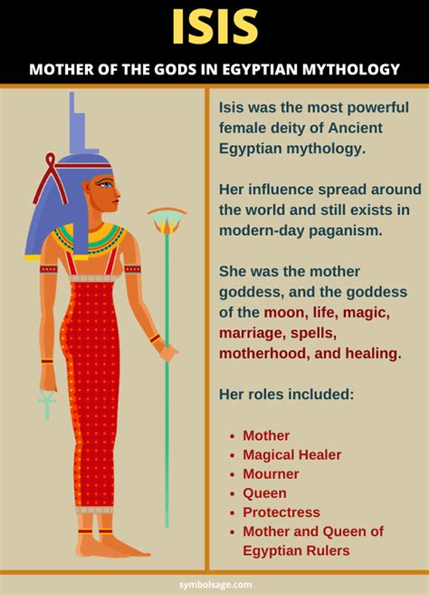 Egyptian Goddess Isis Symbols