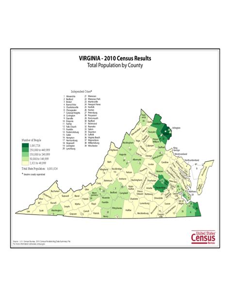 Virginia County Population Map Free Download