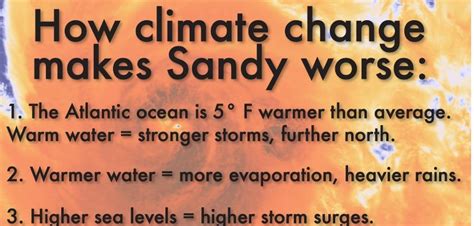 How Climate Change made Hurricane Sandy. | elephant journal