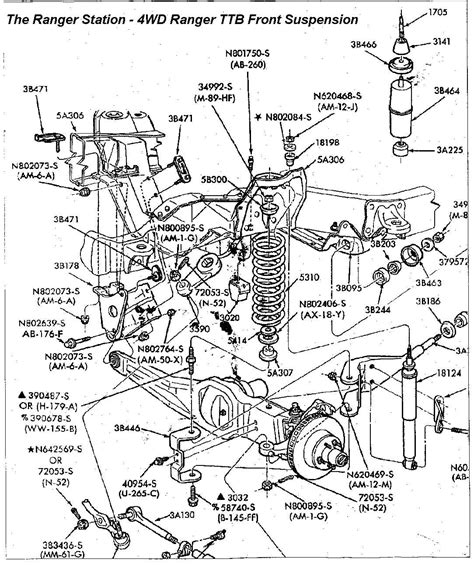 Complete Guide to Understanding the 2000 Ford Explorer Suspension Diagram