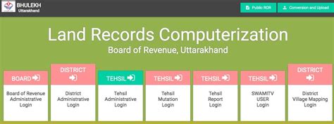 Bhulekh UK: Access Land Records and Property Details Online