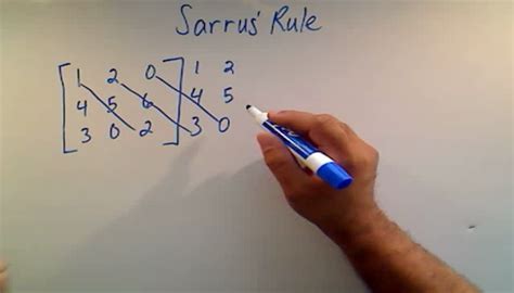 Sarrus' Rule Tutorial | Sophia Learning