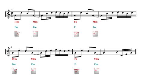 SEE YOU AGAIN Guitar Chords Tutorial Sheet music | Easy Music