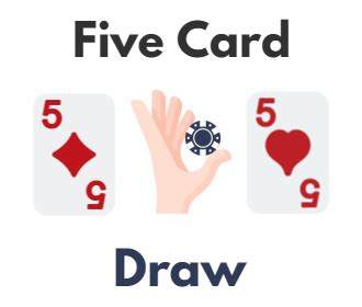 Five Card Draw Poker – Rules, How to Play & Hands