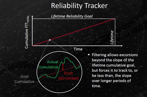 AMD Bristol Ridge Processors For Mobility (FP4) Launched - Fine Tuned ...