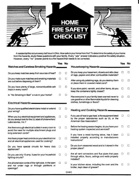 Home Fire Safety Checklist