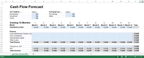 Cashflow Forecast in Excel Euro currency | Templates at allbusinesstemplates.com