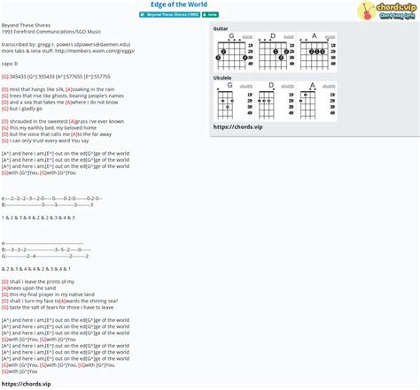 Hợp âm: Edge of the World - cảm âm, tab guitar, ukulele - lời bài hát | chords.vip