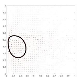 Simulation results of cases under only temperature gradient. | Download ...