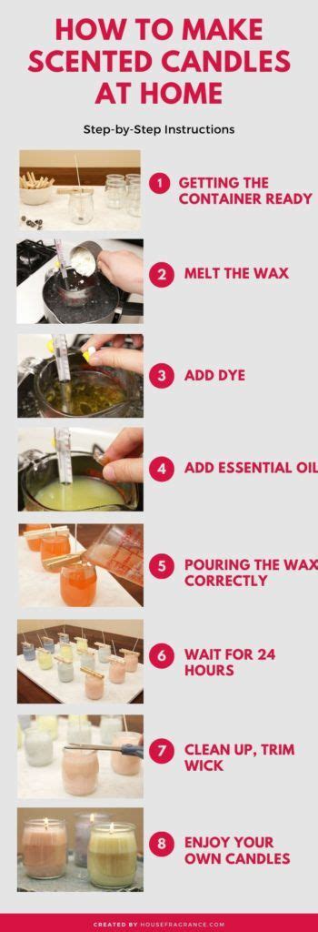 How to Make Scented Candles at Home? (Step-by-Step Instructions ...