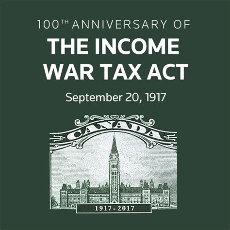 The 100th Anniversary of the Income Tax Act in Canada | GetTaxNetPro