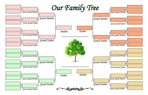 Family Tree Maker Printable | Template Business PSD, Excel, Word, PDF