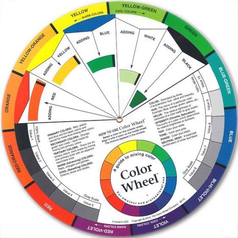 The Color Wheel 5-1/8" The Pocket Color Wheel: | Paint color wheel, Color wheel, Color mixing