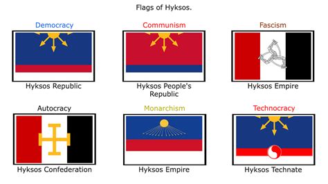 Flags of Hyksos by Seacatlol on DeviantArt