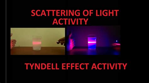 scattering of light through milk || scattering of light || experiment for scattering of light ...