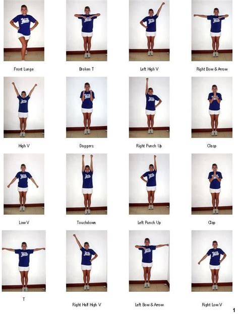 Pin by Felicia Reed on Cheerleading Tips | Cheer tryouts, Cheer routines, Cheer moves