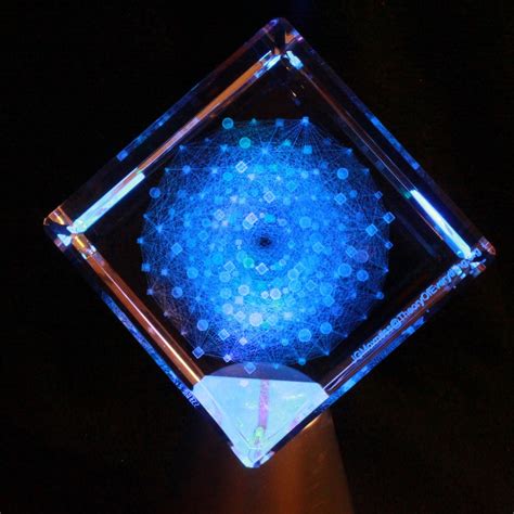 Crystal | Visualizing a Theory of Everything!