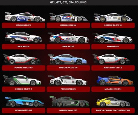 The Complete Automobilista 2 Cars List (2024 Update)