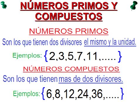 Me divierto repasando: Números primos y números compuestos