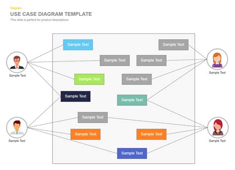 Use Case Diagram Template | EdrawMax | EdrawMax Templates