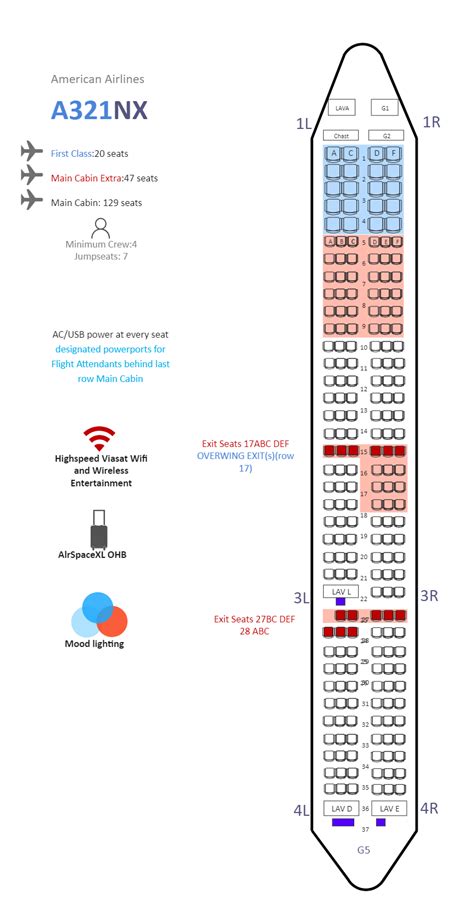 Delta Seating Chart A321 | EdrawMax Template