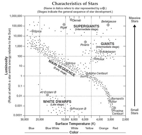 Reference Table Earth Science | Brokeasshome.com