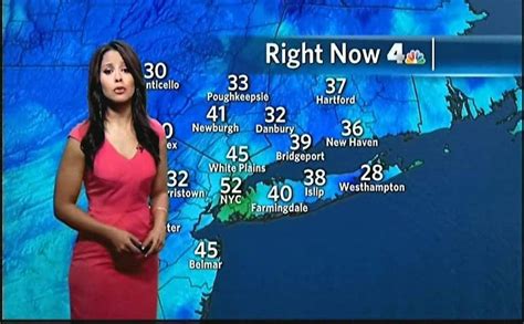 10 Of The Hottest Weather Reporters In The World