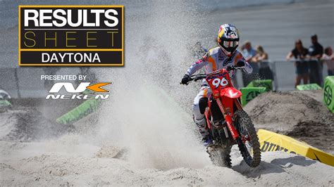 Results Sheet: 2023 Daytona Supercross - Motocross Feature - Vital MX