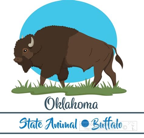 Oklahoma State Clipart-oklahoma state animal buffalo clipart image