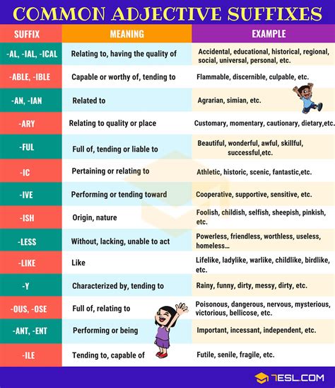 Adjective Suffixes: Wonderful List and Great Examples