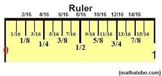 where is 1/16 on a quilting ruler - Google Search | Reading a ruler, Sewing techniques, Quilting ...