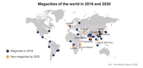 The Emerging Megacities of the Future - CEO Today