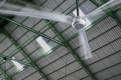 Big Industrial Ceiling Fans for Warehouse, Storage or Commercial ...