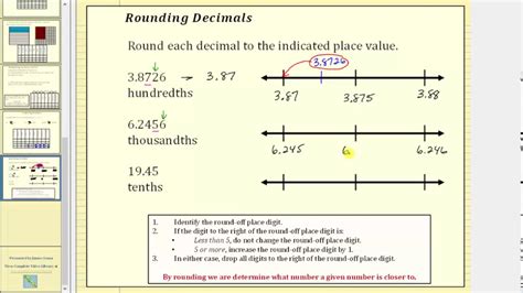 Rounding Decimals Worksheet 23th Grade – E Street Light